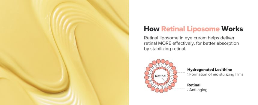 BEAUTY OF JOSEON - Revive Eye Serum: Ginseng + Retinal | 30ml